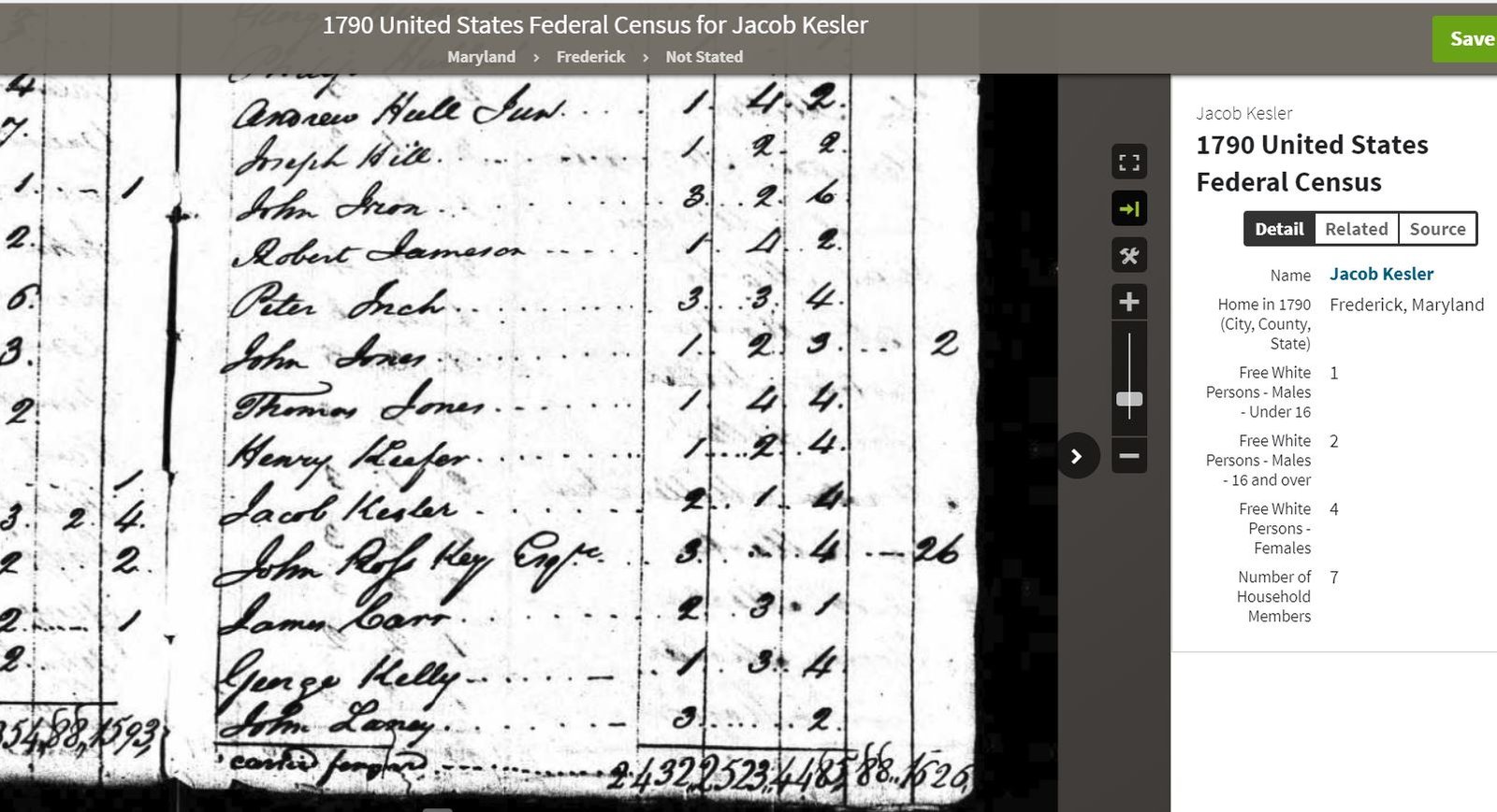1790 US Census Jacob Kesler