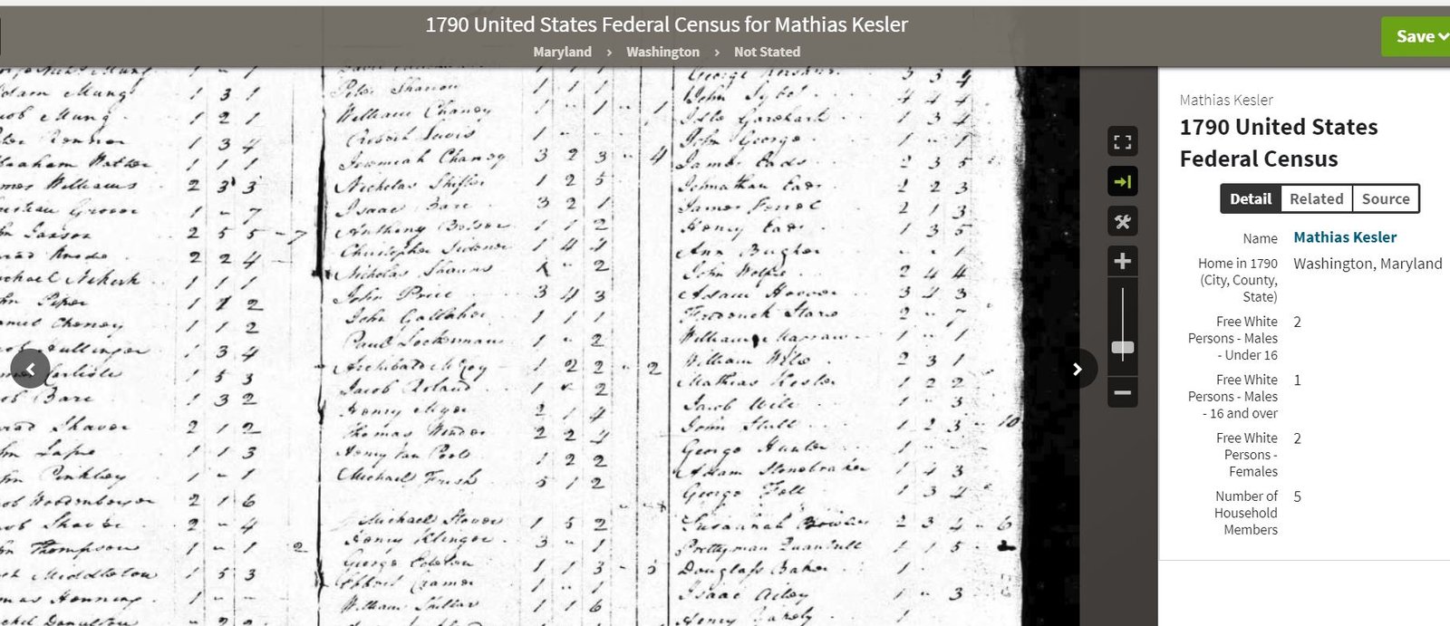 1790 US Census Mathias Kesler (Wash Cty)