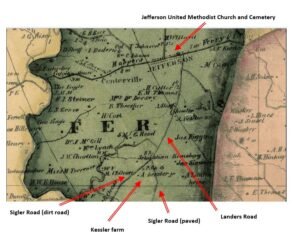 1858 Jefferson Map with Kessler Farms (annotated farms & roads)